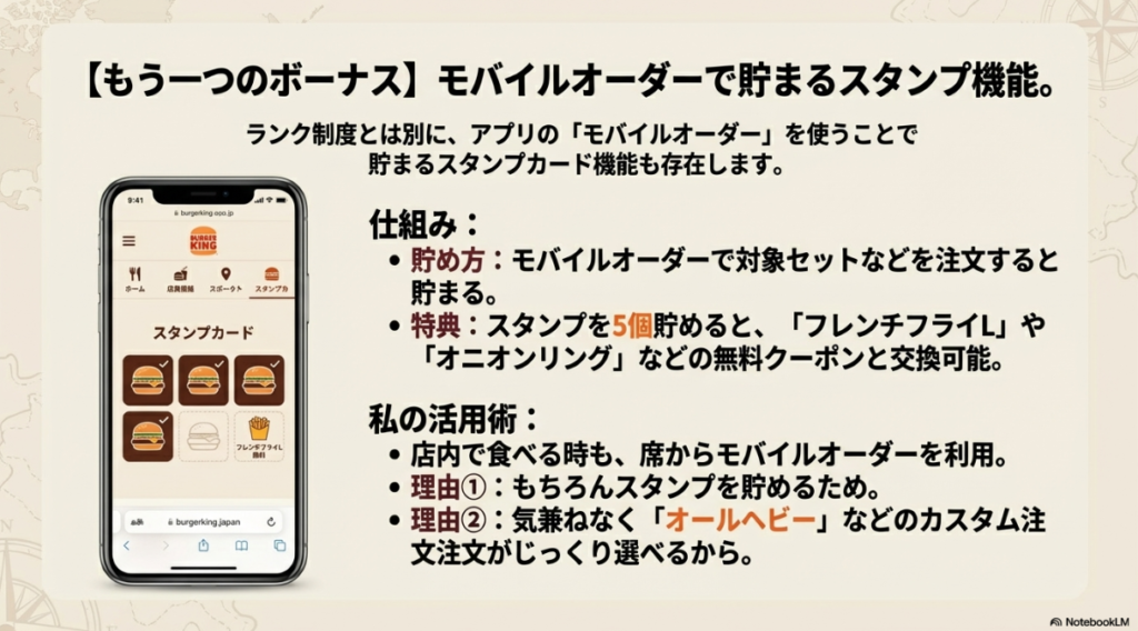 アプリ画面のスタンプカードと、5つ貯めるとサイドメニューが無料になる仕組みの解説。
