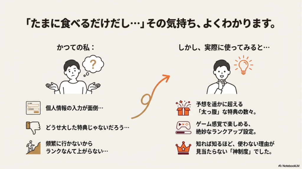 「会員登録は面倒？」と悩むユーザーが、実は神制度だと気づくイラスト。