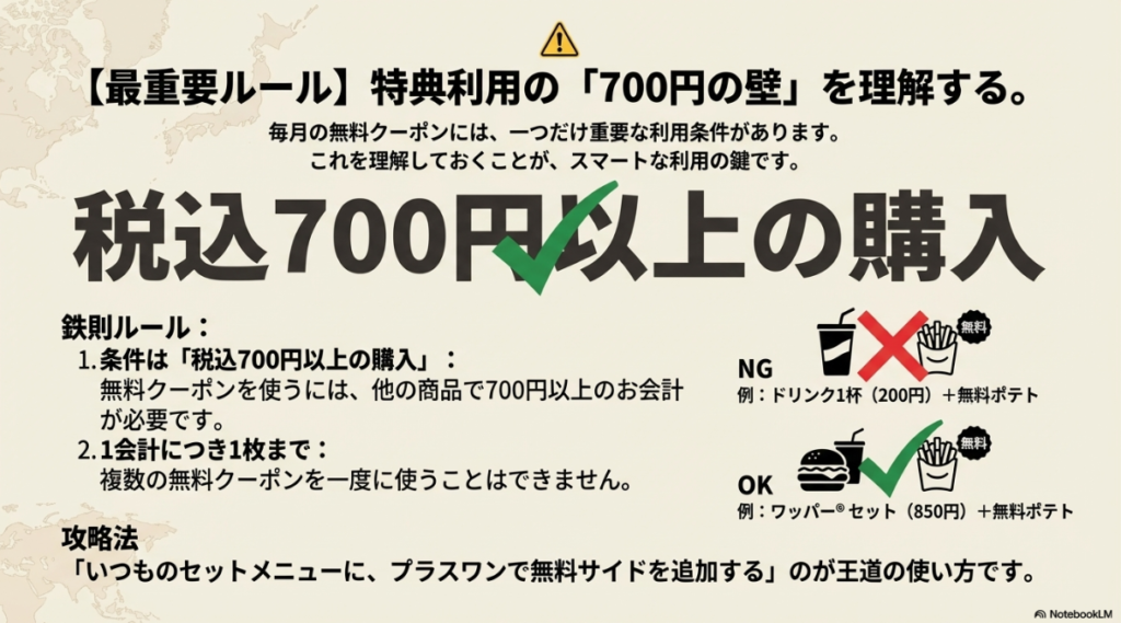 無料クーポンを使うためには700円以上の会計が必要であることを示す注意喚起の図。