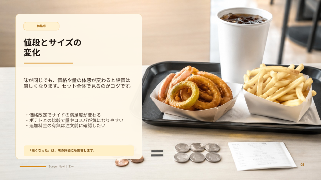 バーガーキングのオニオンリングを選ぶ際に気になる値段、サイズ、セット変更による満足度の違いを示すスライド